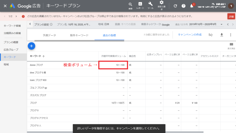 Googleキーワードプランナー 月間平均検索ボリュームの確認