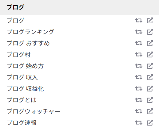 ラッコキーワードの検索結果 キーワードのみの見出し